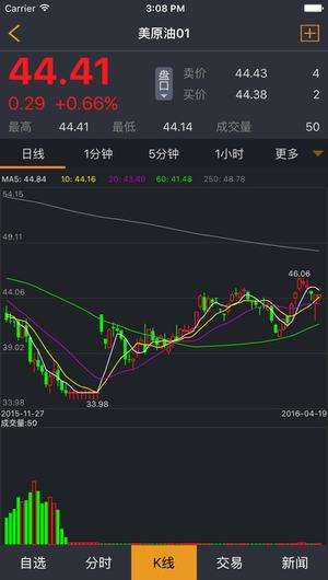 香信苹果手机版苹果手机下载海外版钉钉的二维码-第2张图片-太平洋在线下载