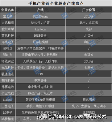 苹果手机cma是什么版苹果2022年取消教育优惠