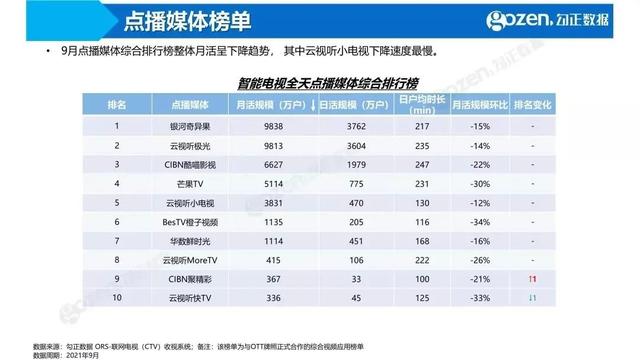 华数鲜时光苹果手机版华数鲜时光tv版下载-第2张图片-太平洋在线下载