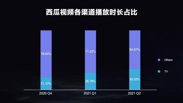 华数鲜时光苹果手机版华数鲜时光tv版下载-第9张图片-太平洋在线下载