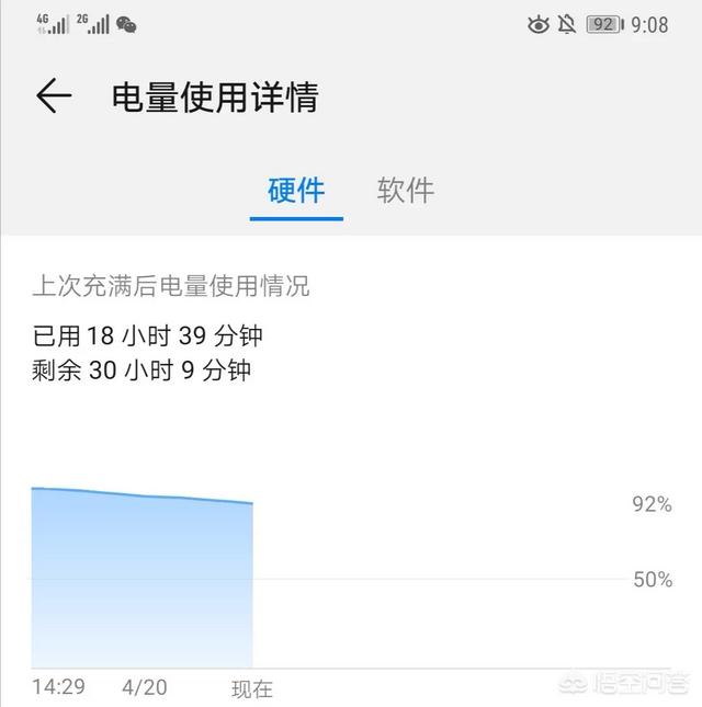 华为EMUI9.1是否值得升级？-第2张图片-太平洋在线下载