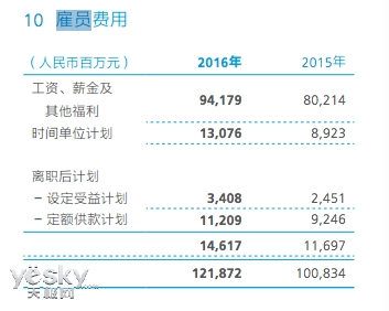 华为手机员工价华为手机有没有员工价