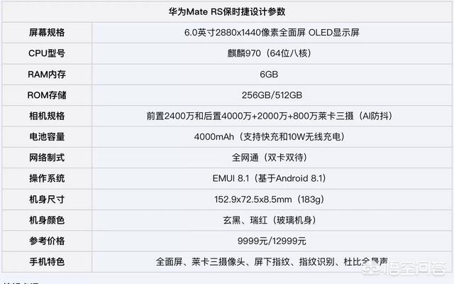 在华为和小米中，有哪些手机支持无线充电？有什么不同吗？-第2张图片-太平洋在线下载