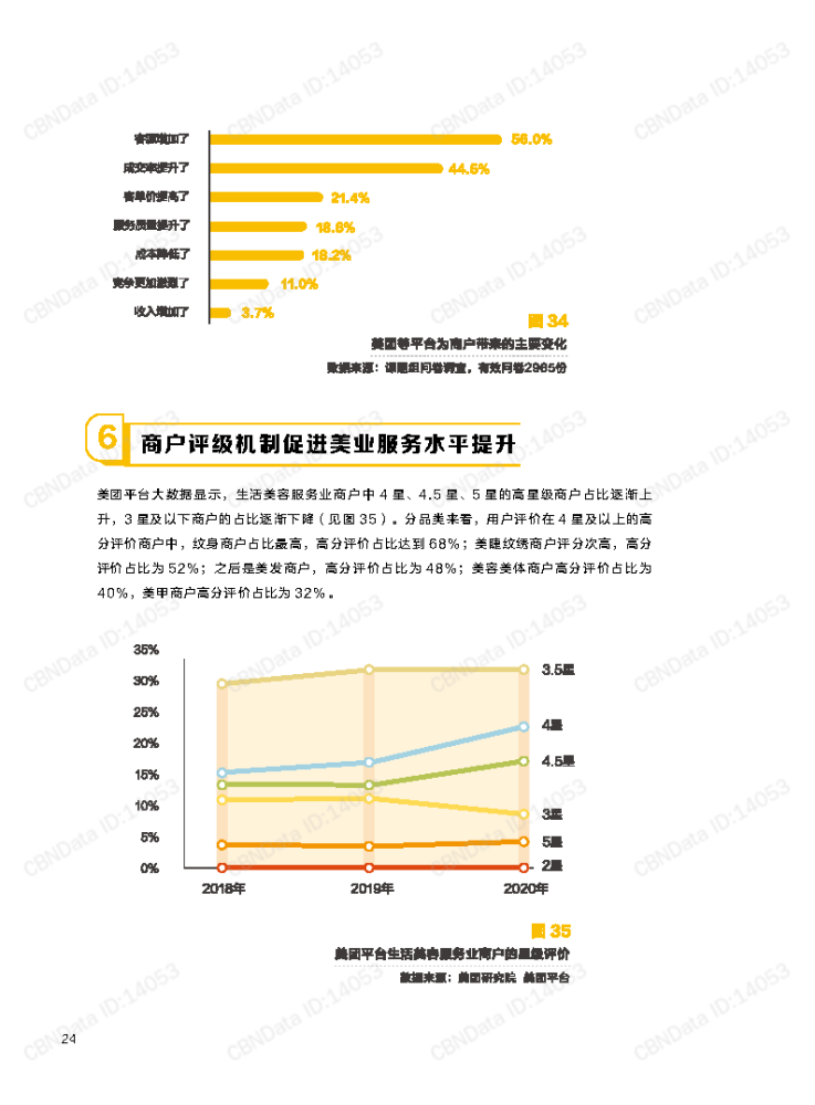 新闻客户端研究报告2022新闻热点事件简短30条