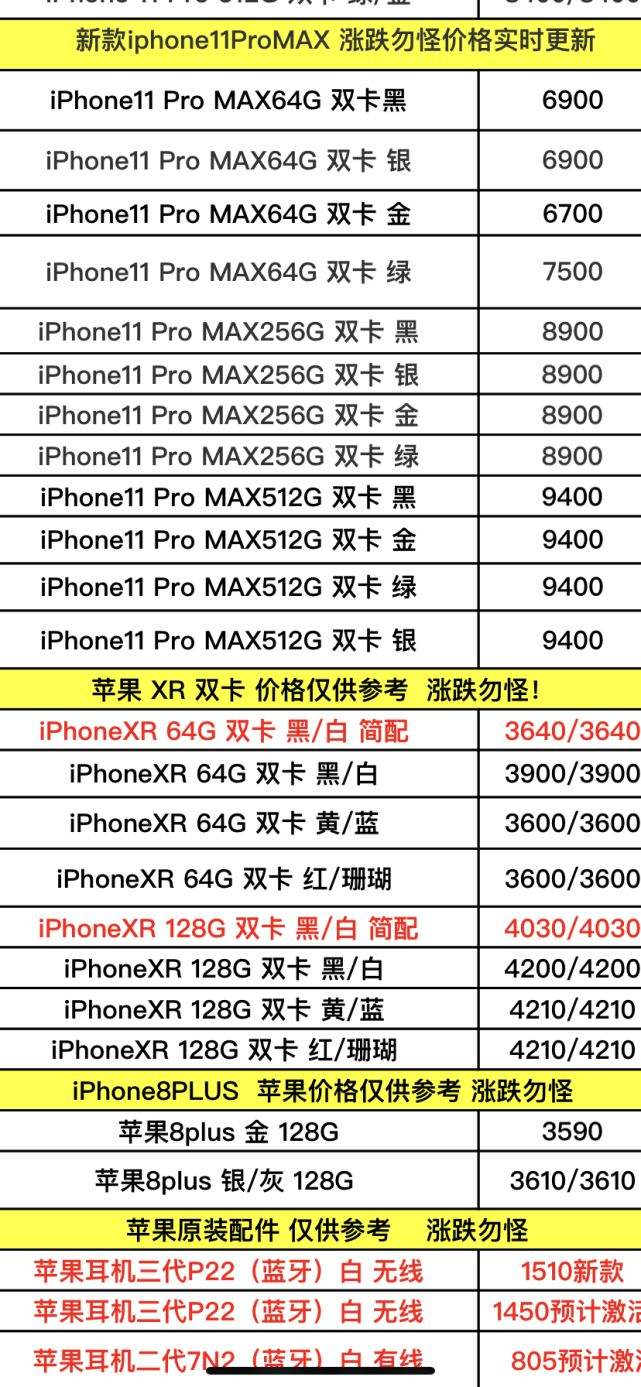 苹果手机价格全苹果手机价格最新行情-第2张图片-太平洋在线下载