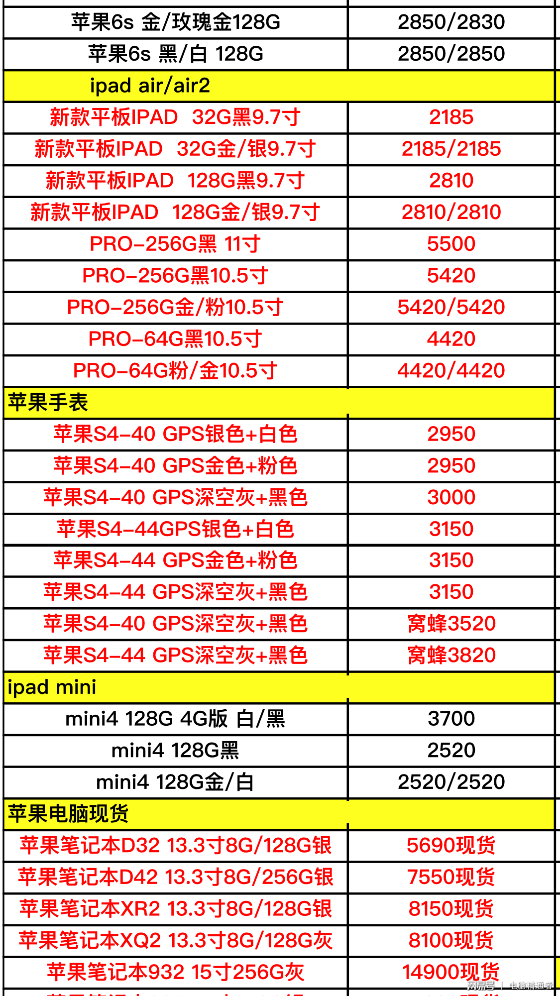 苹果手机价格大全苹果14手机价格表2022-第2张图片-太平洋在线下载