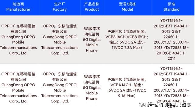 华为手机电池正品查询
:OPPO Find X6系列突然入网：100W快充+哈苏镜头，或要真香预定