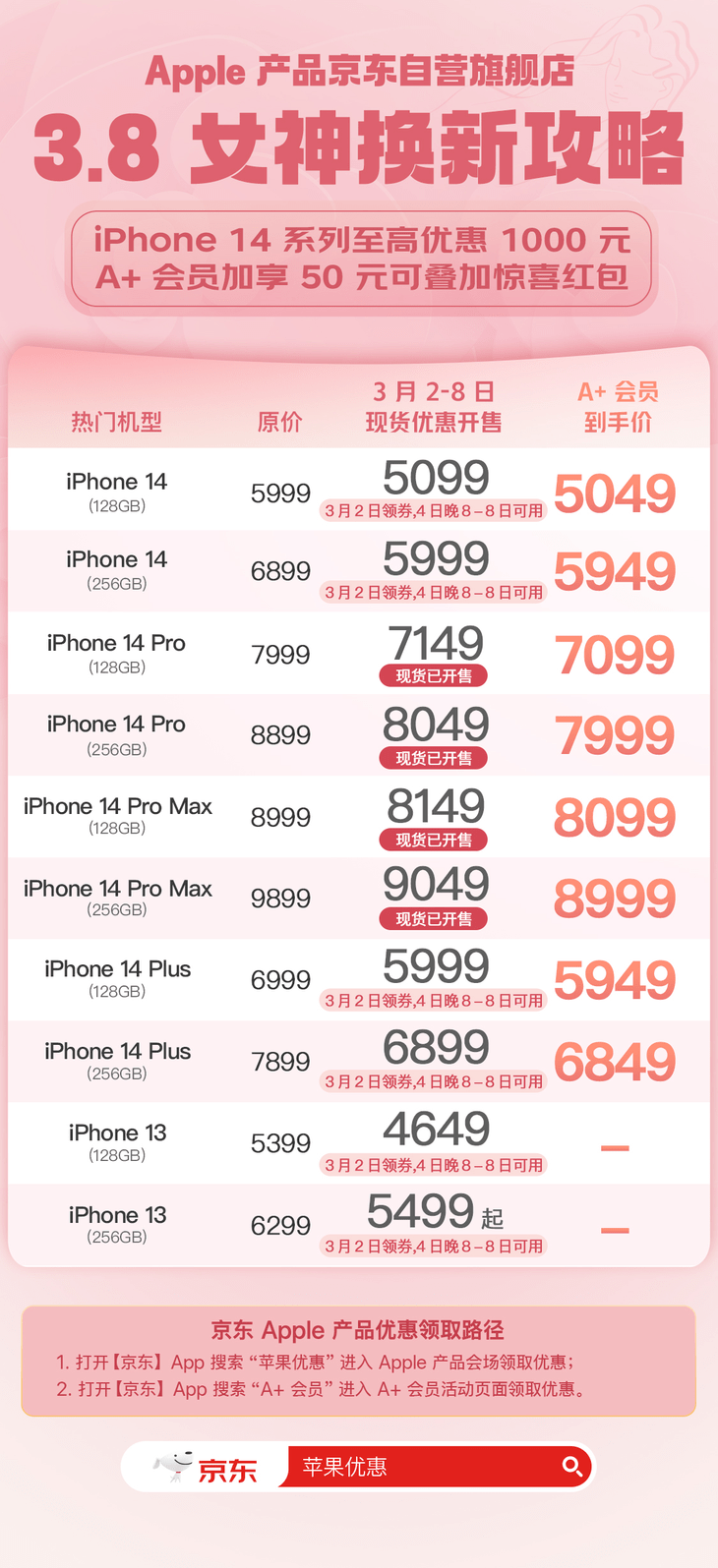 苹果3月健身限量版价格:iPhone 14 Pro限时优惠850元 京东3.8女神节领券下单现货不用等-第2张图片-太平洋在线下载