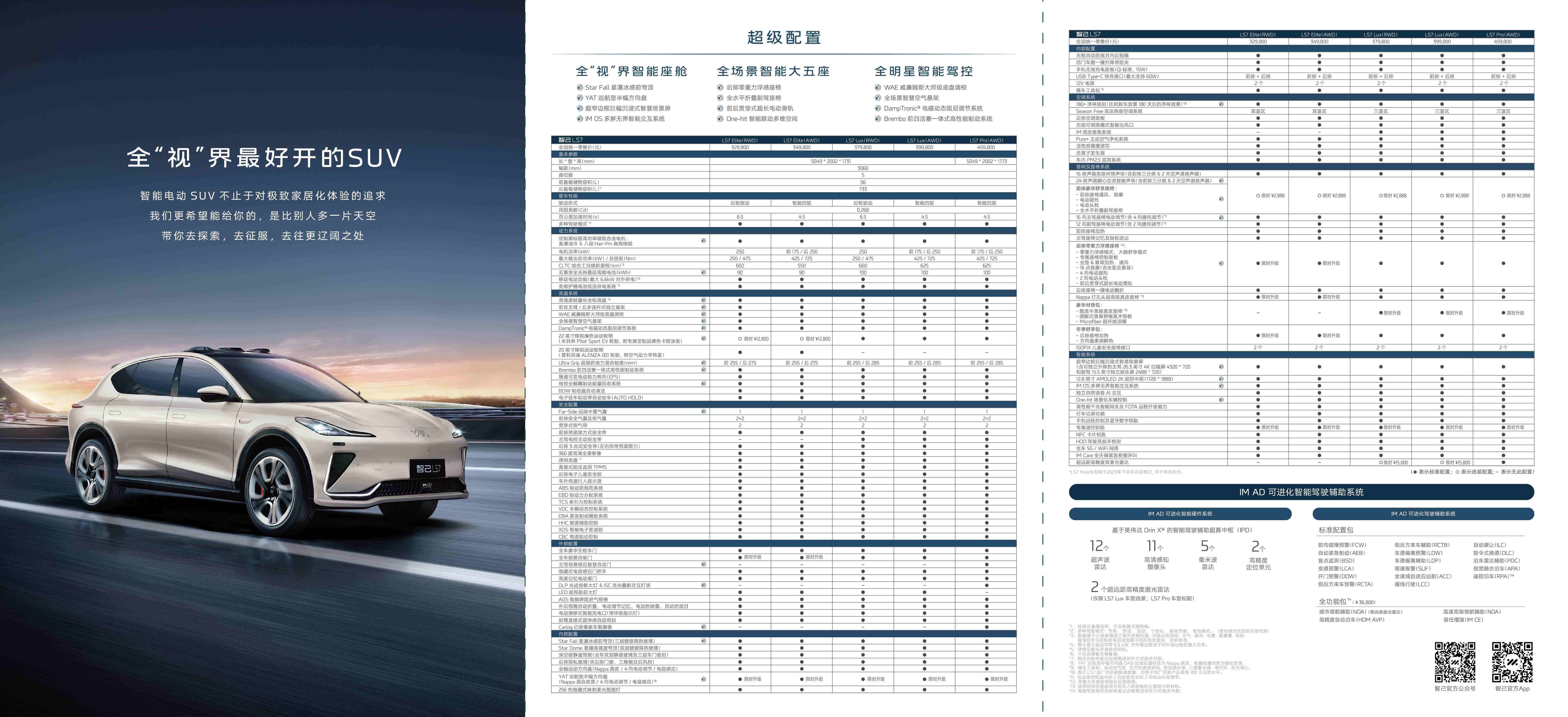 苹果蛇纯享版
:智己LS7正式上市 30.98万元起-第6张图片-太平洋在线下载