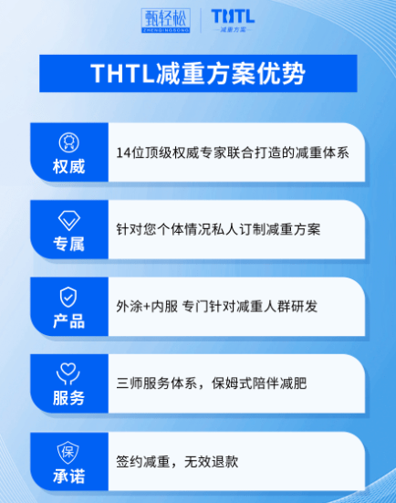 健身减肥速成苹果版:THTL告诉你夏季减肥饮食注意事项！