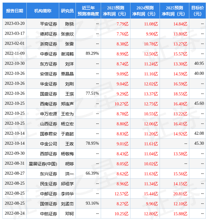 金力手机:中航证券：给予金力永磁买入评级-第1张图片-太平洋在线下载