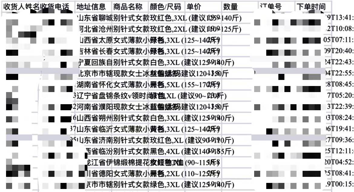 出售手机号:1.2元一条？你的个人隐私数据正在“裸奔”