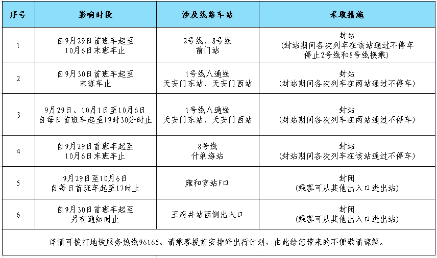 北京新闻早报 | 9月29日-第3张图片-太平洋在线下载