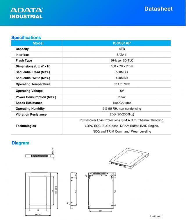 ss客户端pcmmpusyunospc客户端