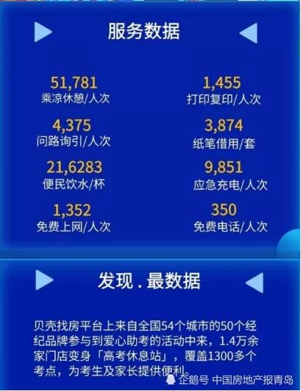 青岛新闻客户端贝壳提现青岛日报社观海新闻客户端-第2张图片-太平洋在线下载