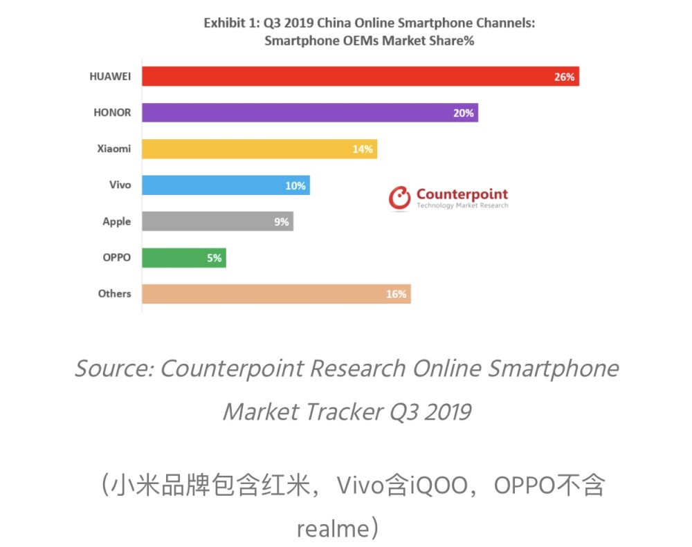 华为手机科技圈新闻在哪里新闻11华为新手机拆解出了什么-第2张图片-太平洋在线下载