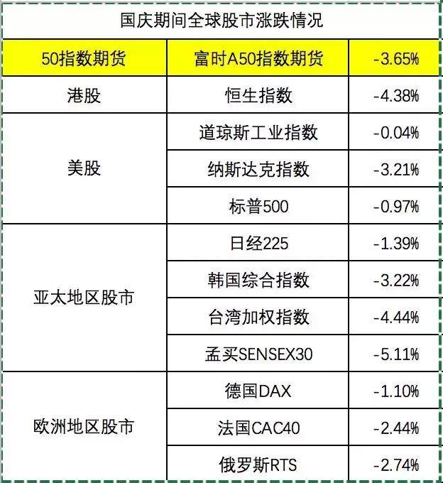 大小新闻苹果期货苹果期货手续费一览表-第2张图片-太平洋在线下载