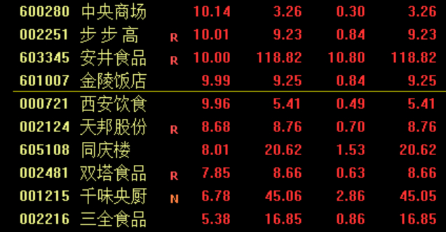 今日资讯怎么删除手机手机上的快资讯怎么删除-第1张图片-太平洋在线下载