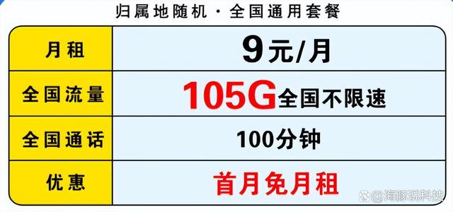 手机流量突然猛增新闻手机开热点费流量还是话费-第1张图片-太平洋在线下载