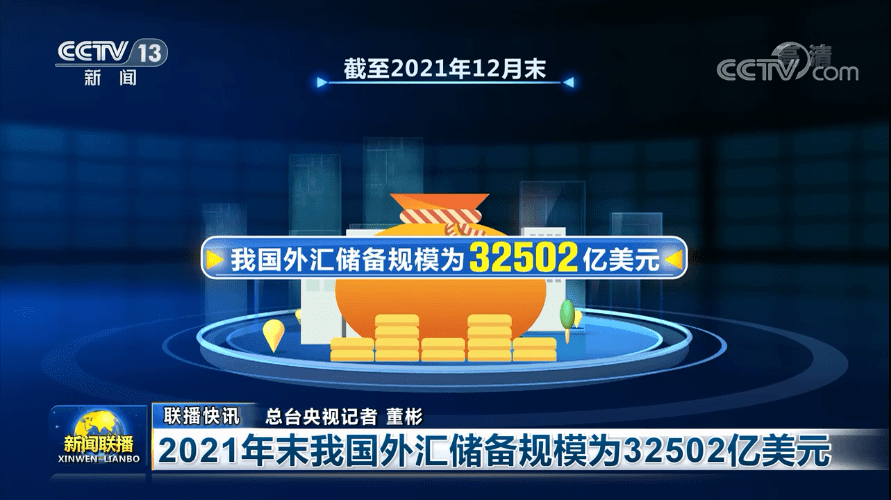 外汇储备央视新闻客户端中国美债2024最新数据