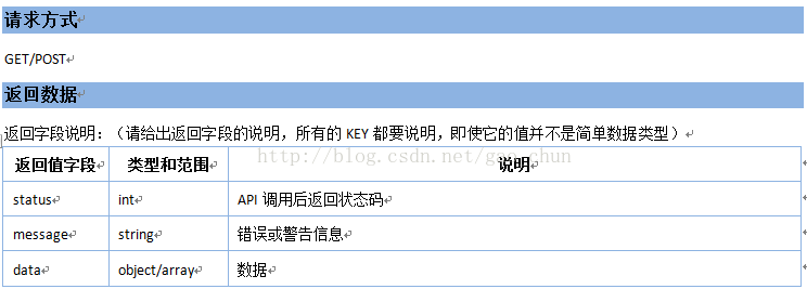 网站封装客户端软件网页一键打包成app软件-第2张图片-太平洋在线下载