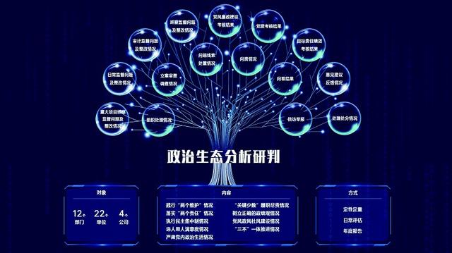 市民常态监督平台客户端河北省城市创建市民常态监督平台