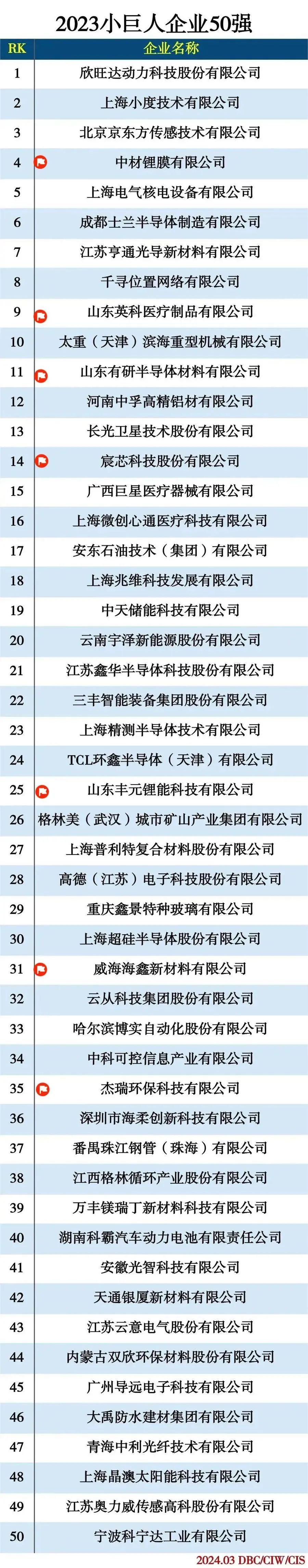 中国新闻客户端排名大象新闻客户端直播入口-第2张图片-太平洋在线下载