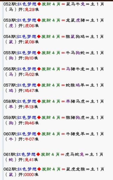 手机风水号码新闻风水手机号码怎么选