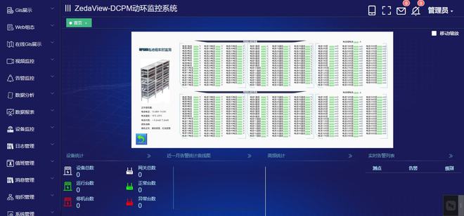 关于视频监控客户端套什么定额的信息-第2张图片-太平洋在线下载