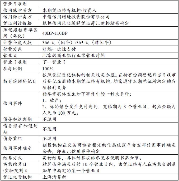 红狮信用苹果版红狮黄金交易平台