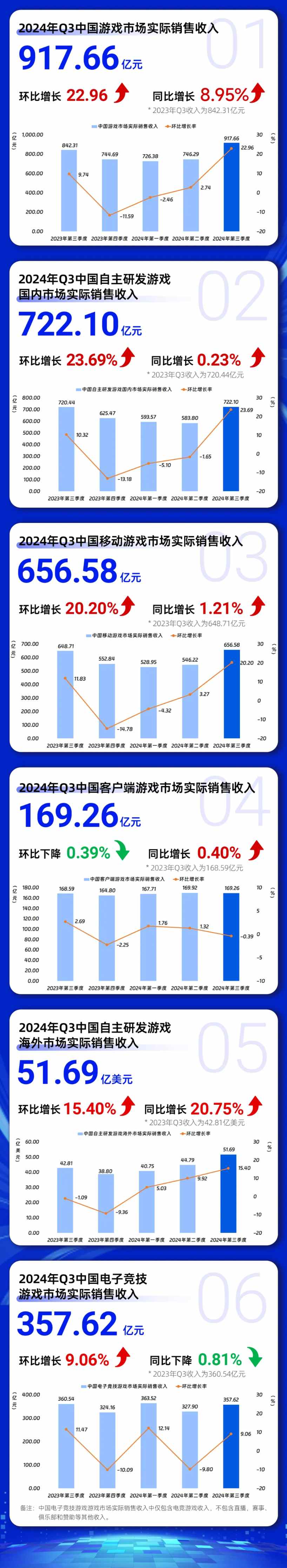 牛国移动客户端中国移动客户端入口