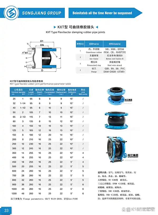 retract手机版安卓transmission安卓-第2张图片-太平洋在线下载