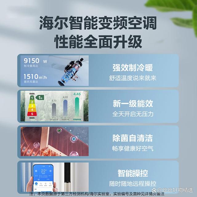 美的空调数据苹果版手机怎么打开美的空调