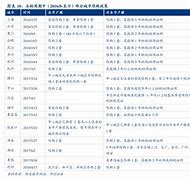 下载苹果版金刚涨苹果免费下载软件商店